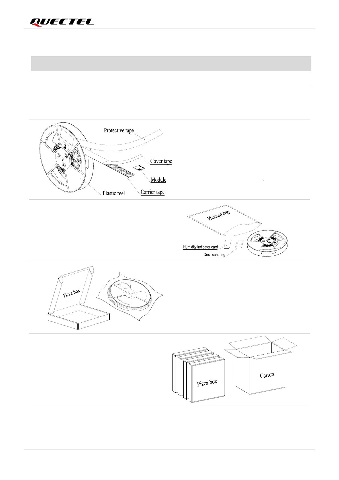 Page #109 background image