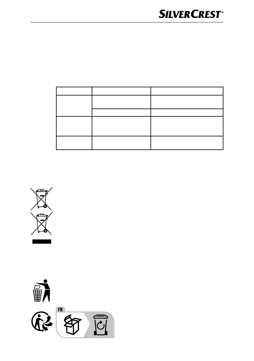 Page #216 background image