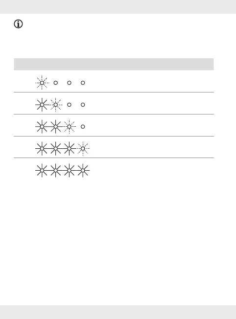 Page #199 background image