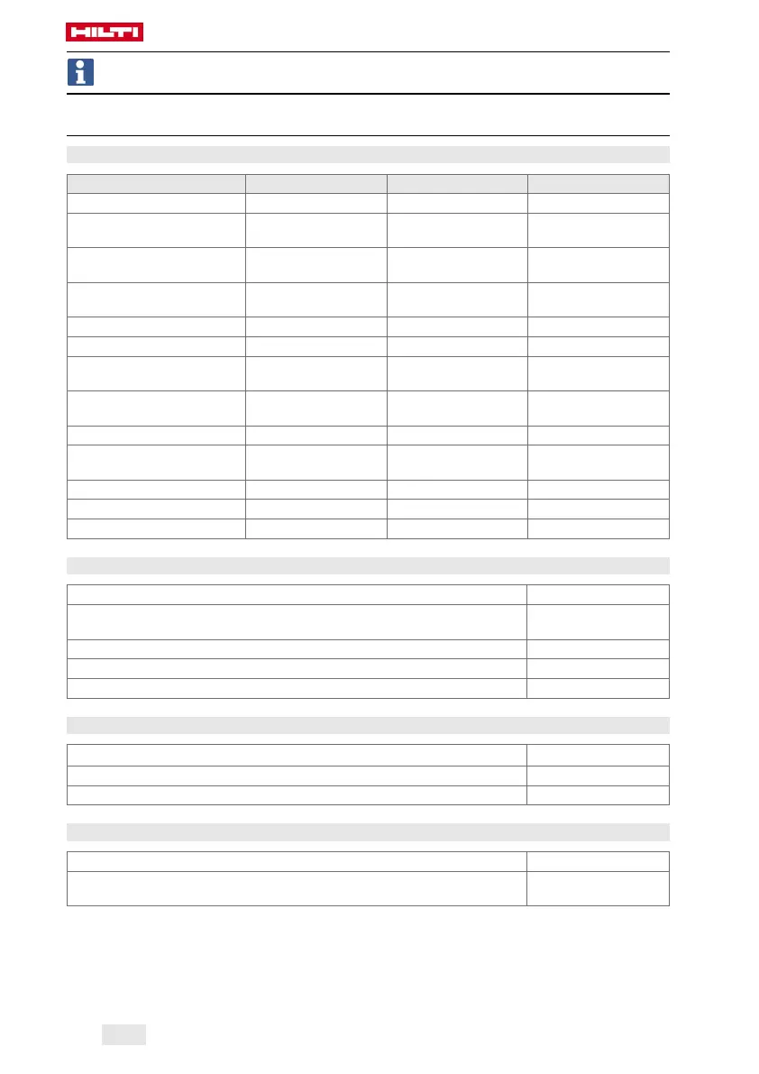 Page #278 background image