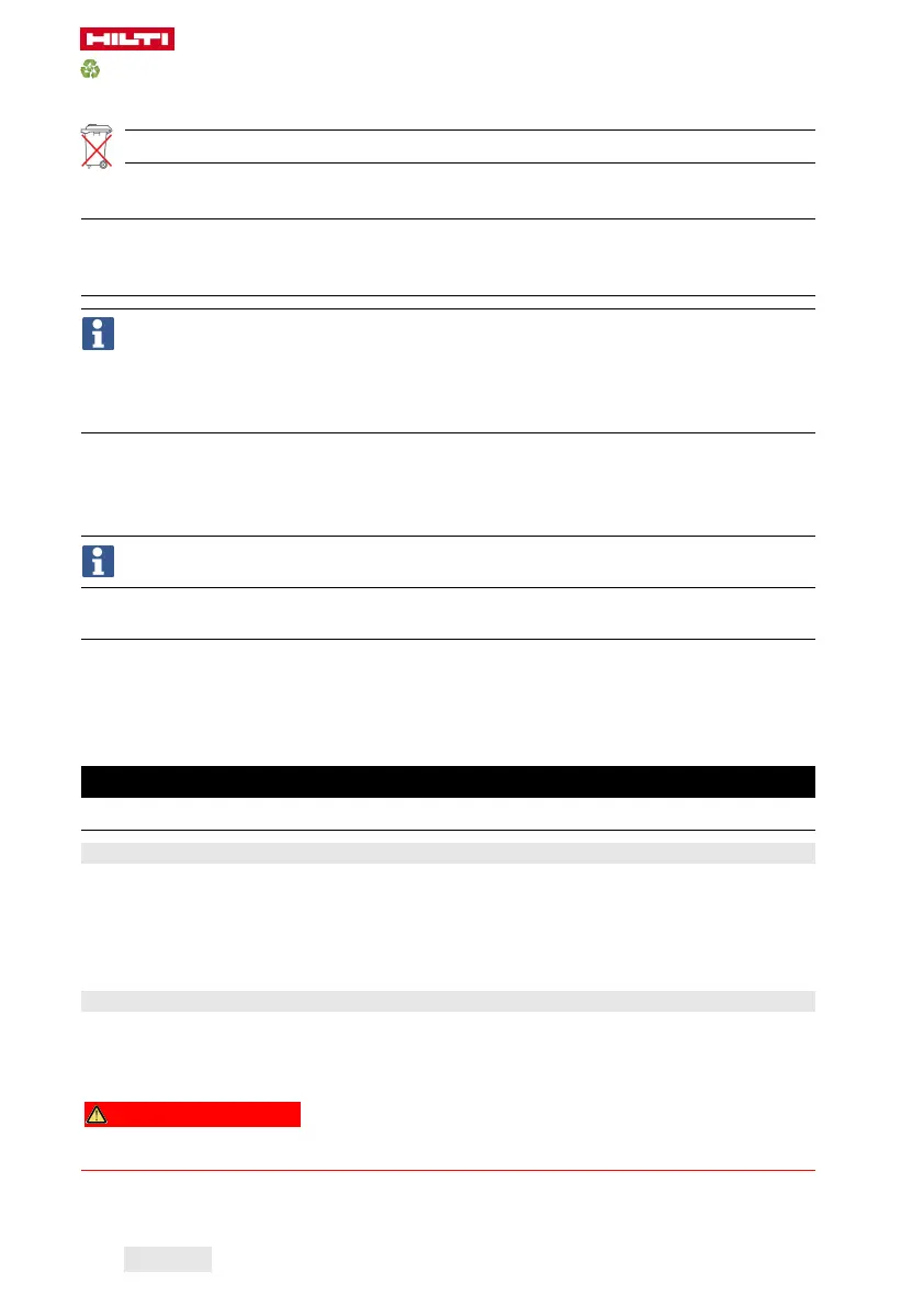 Page #304 background image