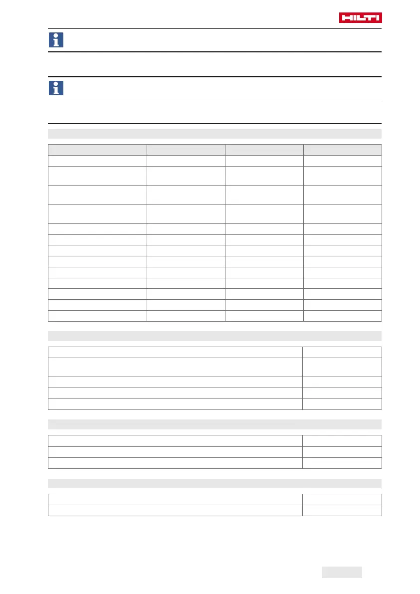 Page #315 background image