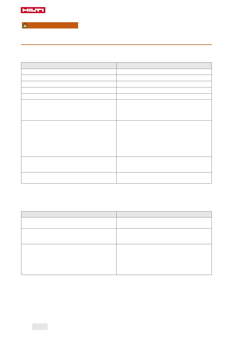 Page #504 background image