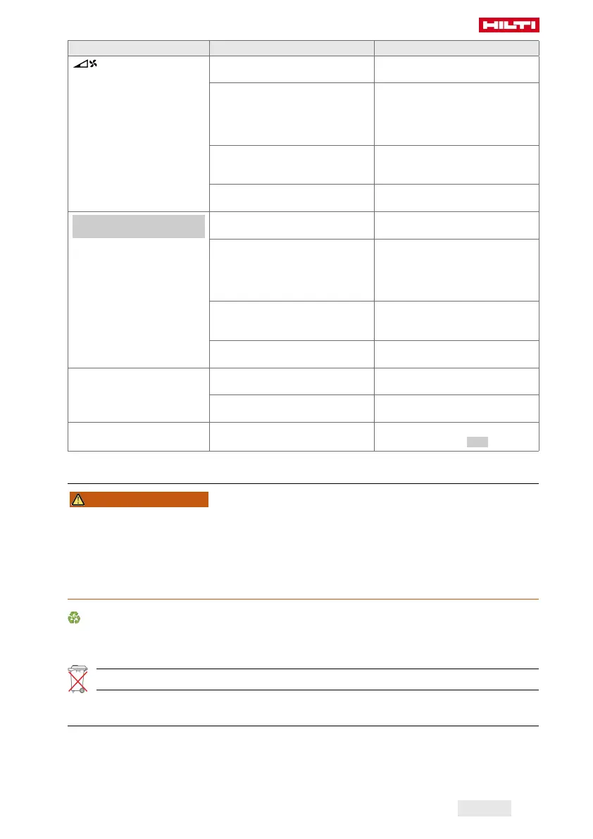 Page #119 background image