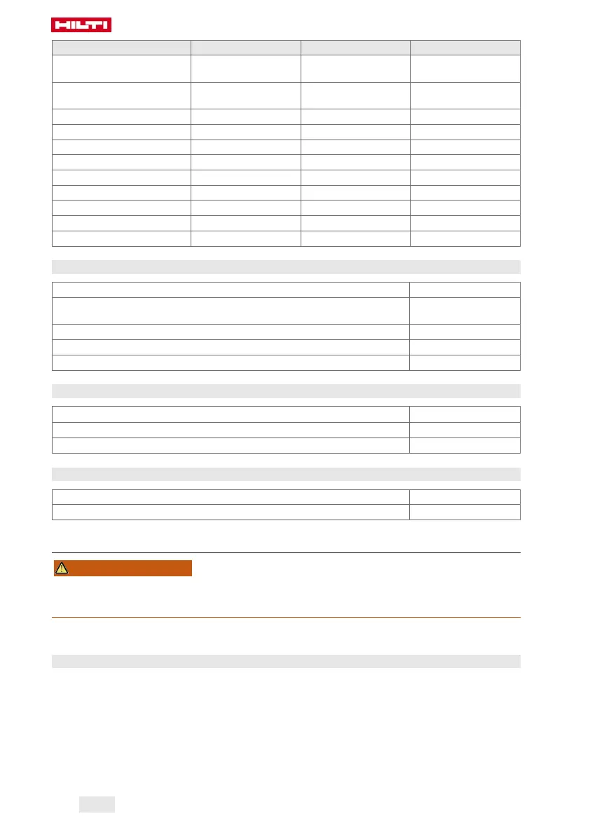 Page #150 background image