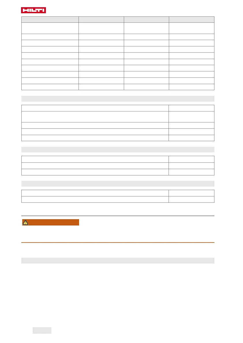 Page #168 background image