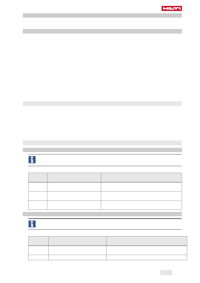 Page #199 background image