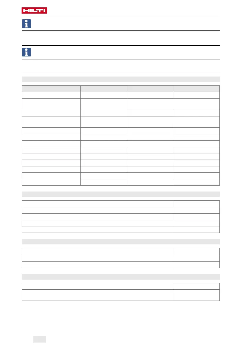 Page #222 background image
