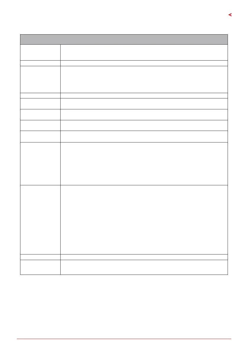 Page #37 background image