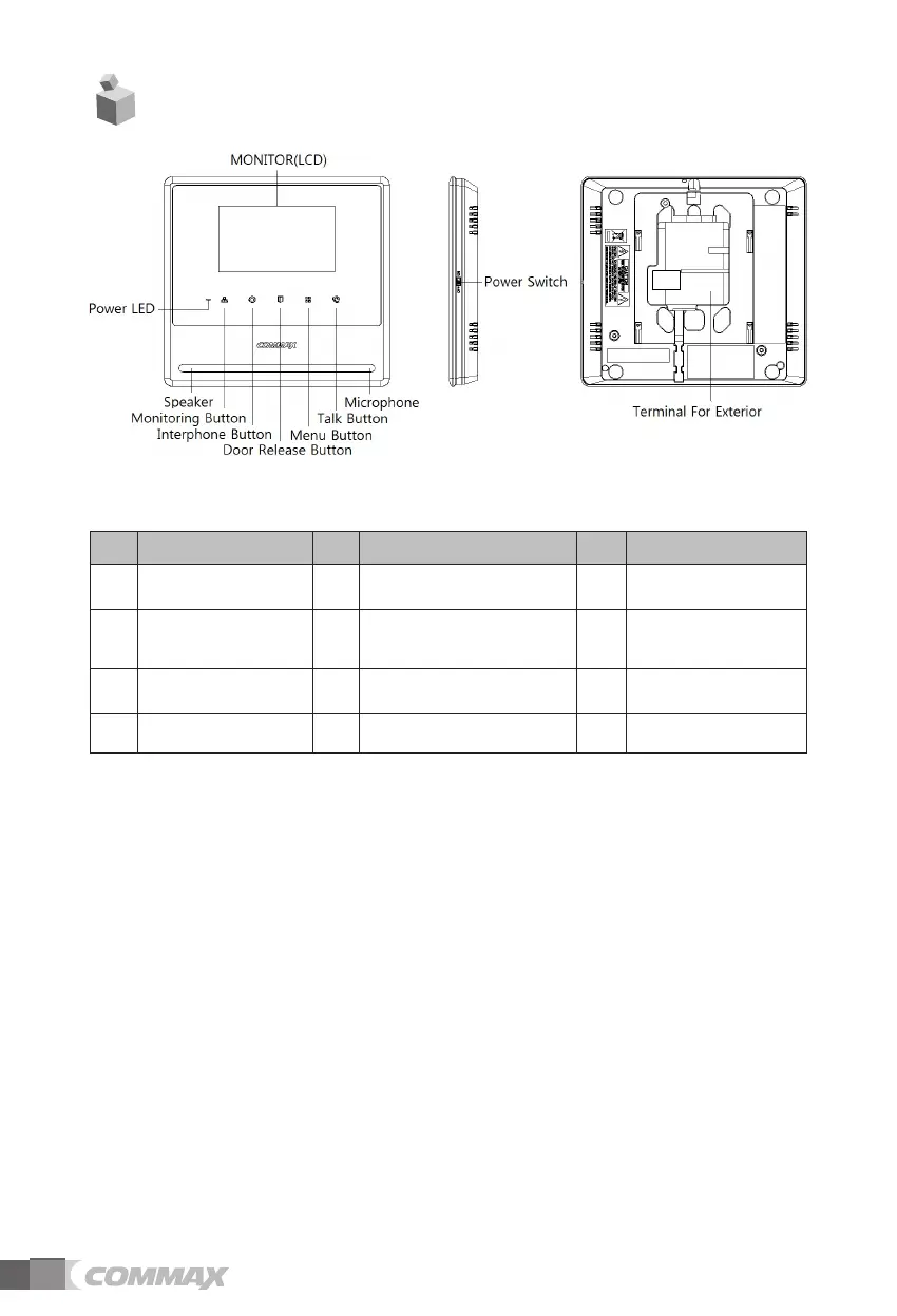 Page #4 background image