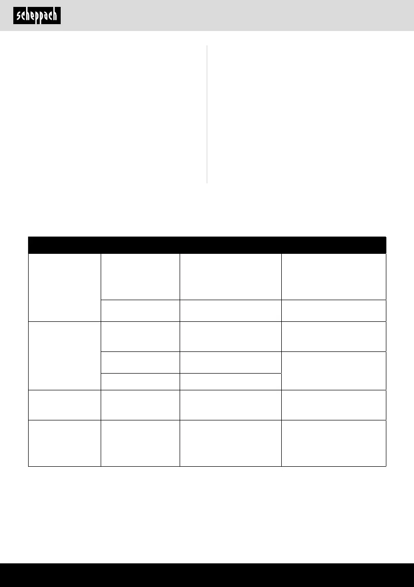 Page #84 background image