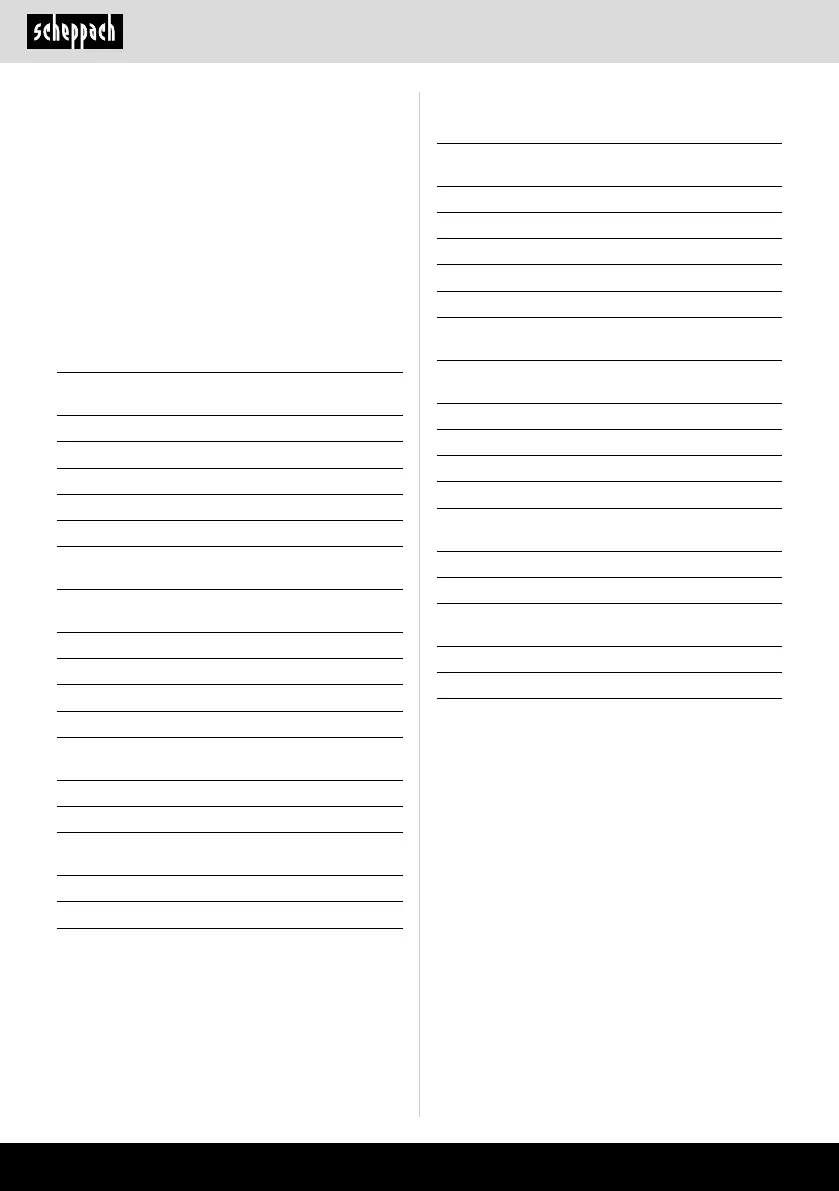 Page #146 background image