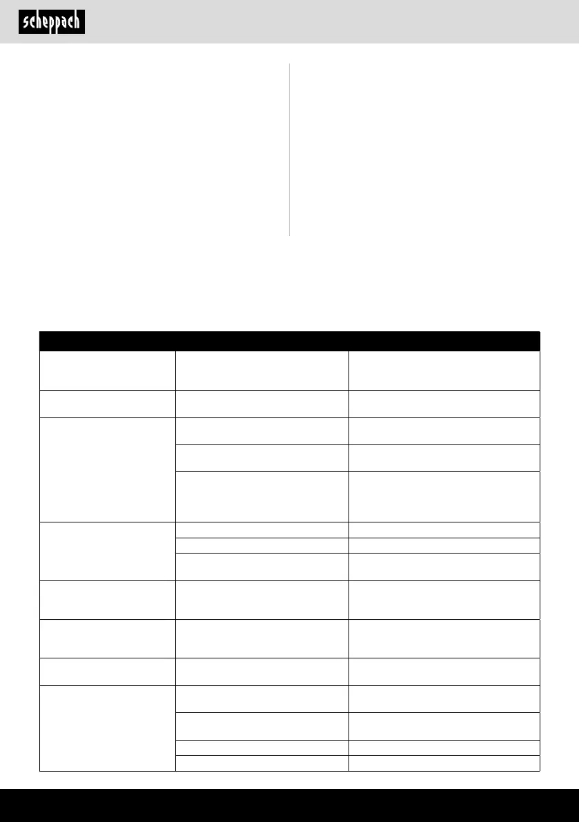 Page #66 background image
