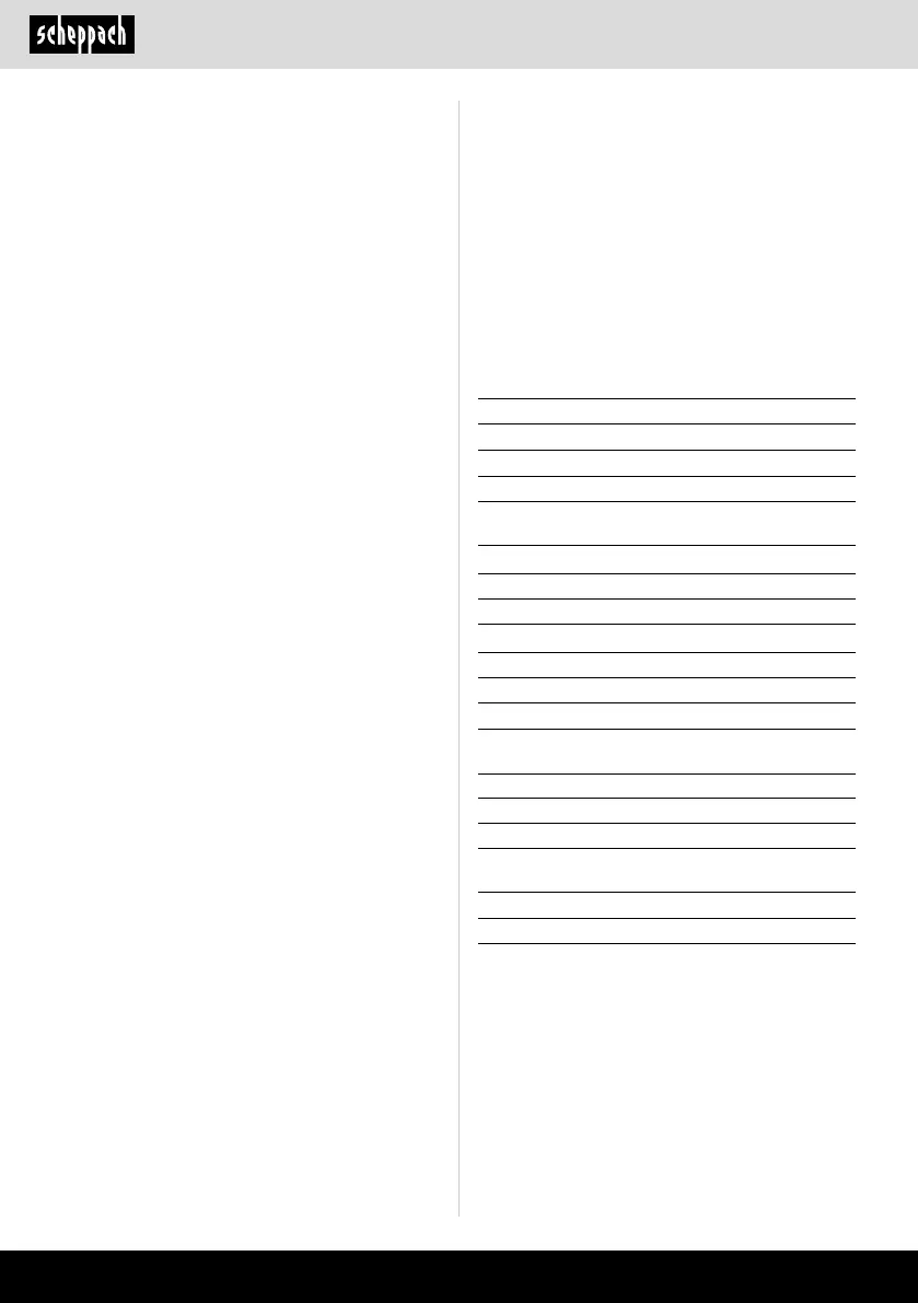 Page #74 background image