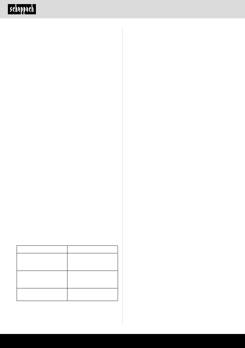 Page #96 background image