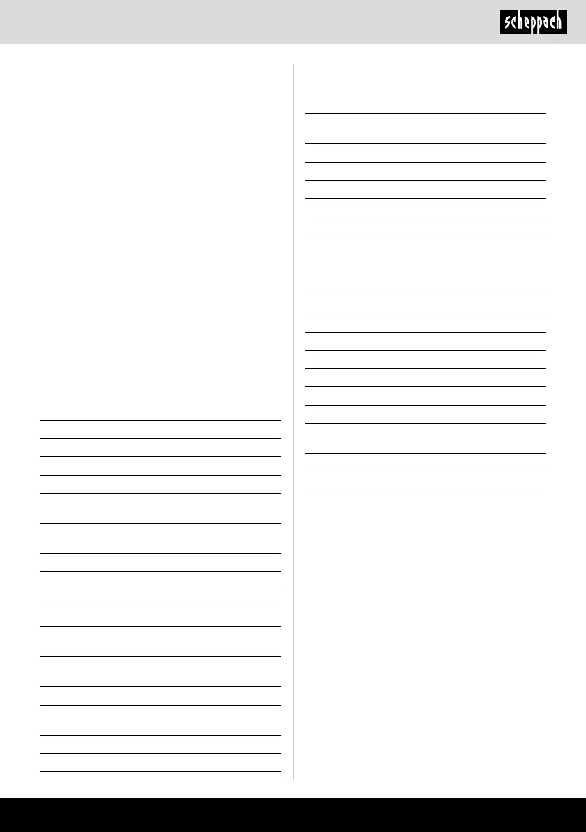 Page #75 background image