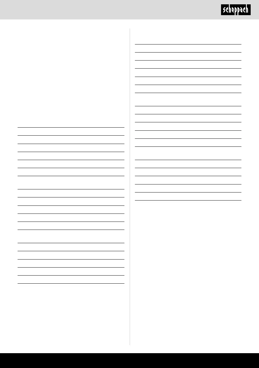 Page #109 background image