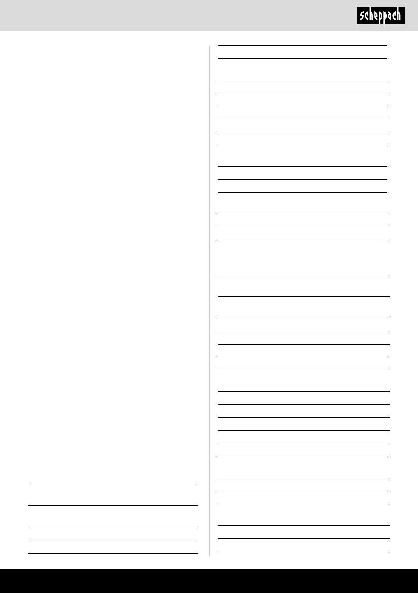 Page #125 background image