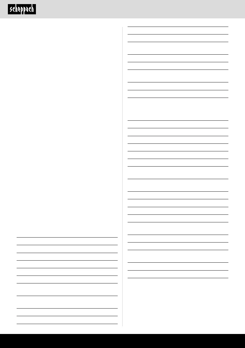 Page #142 background image