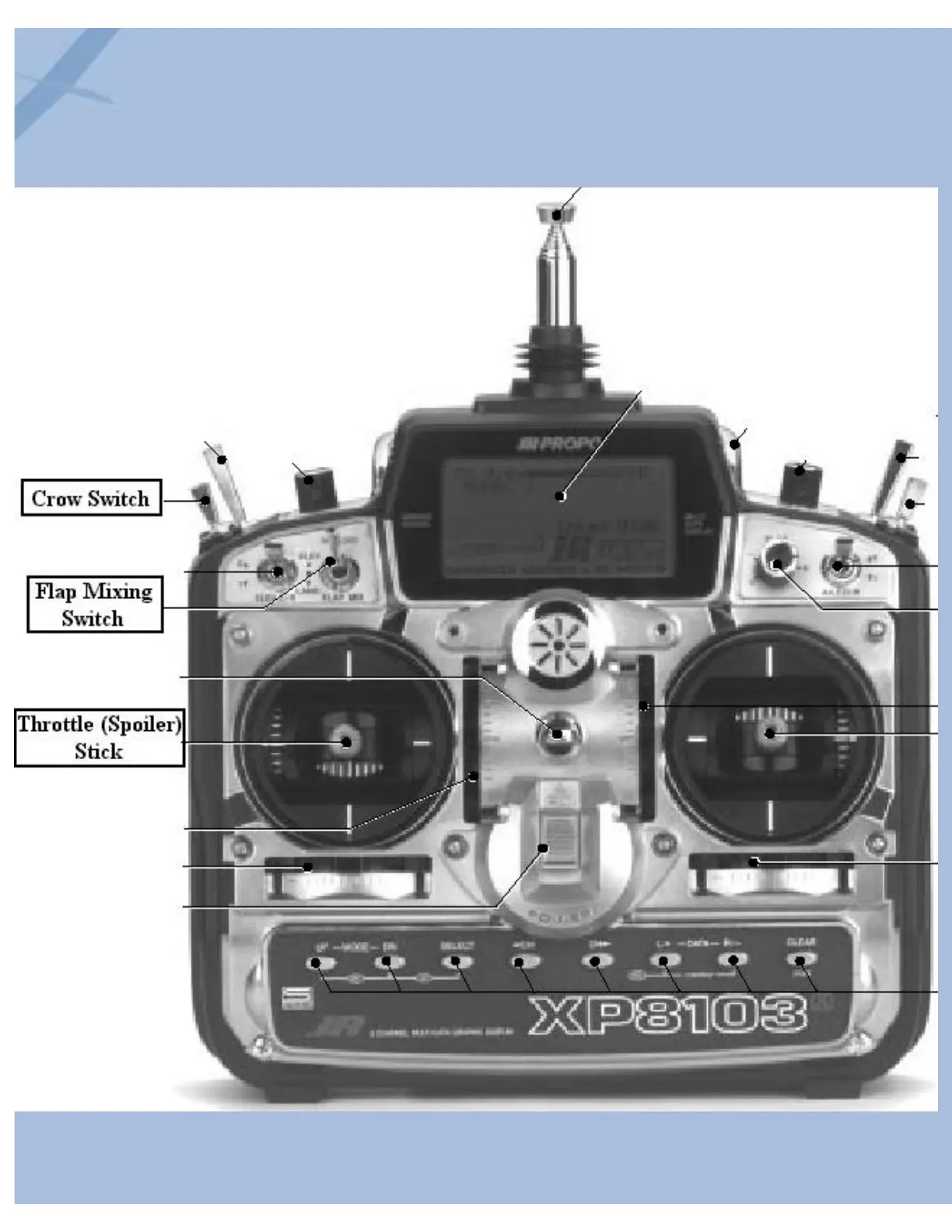 Page #3 background image
