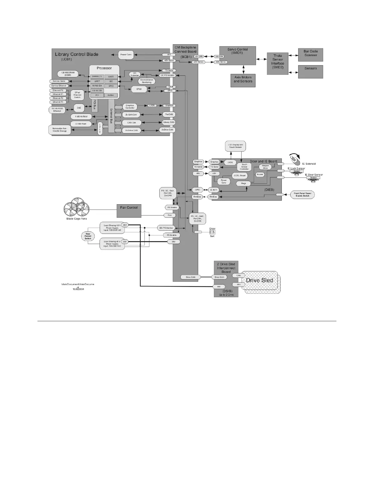 Page #414 background image