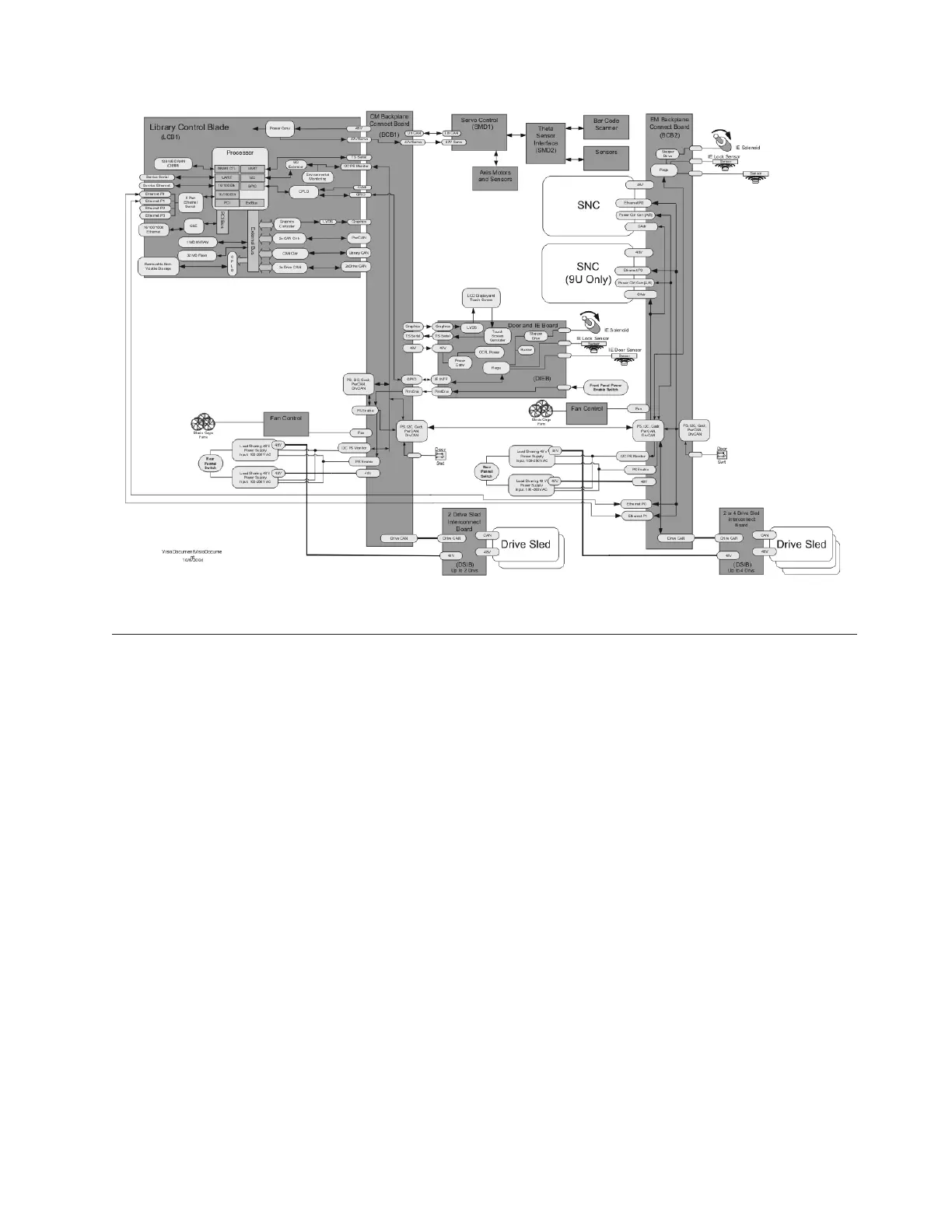 Page #415 background image