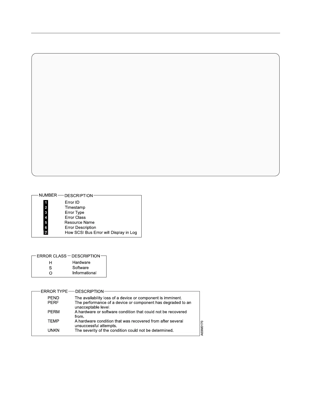 Page #490 background image