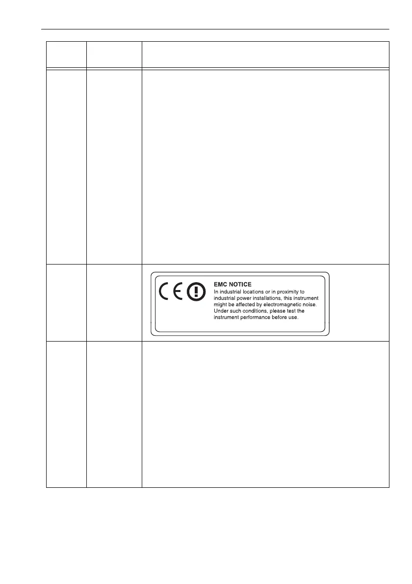 Page #179 background image