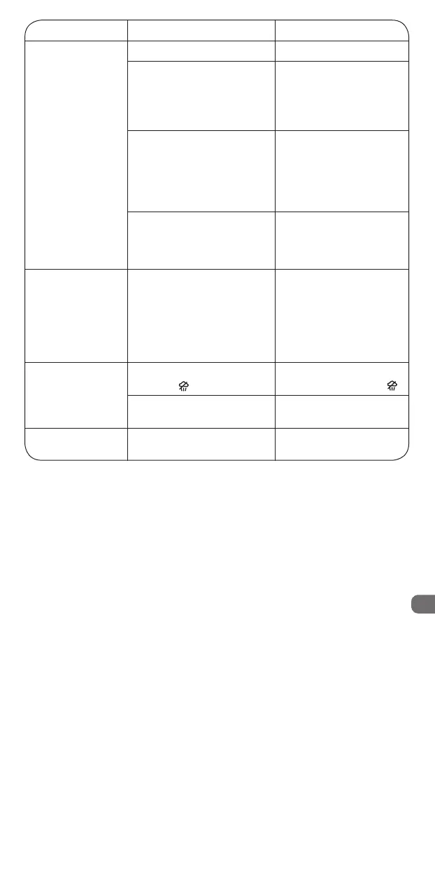 Page #97 background image