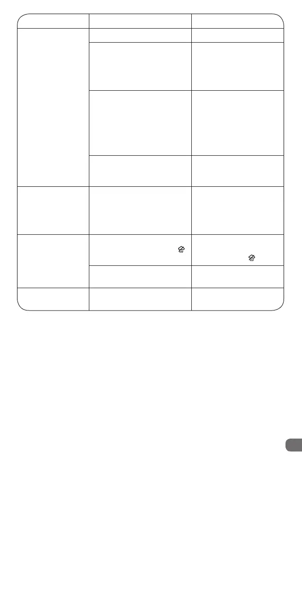 Page #103 background image