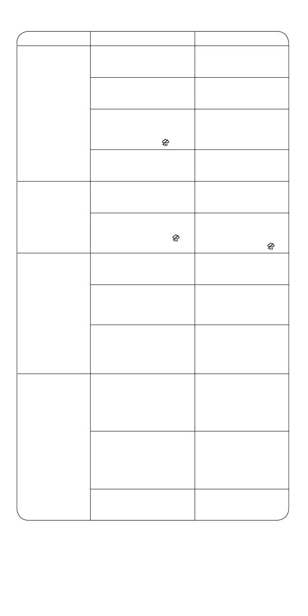 Page #114 background image