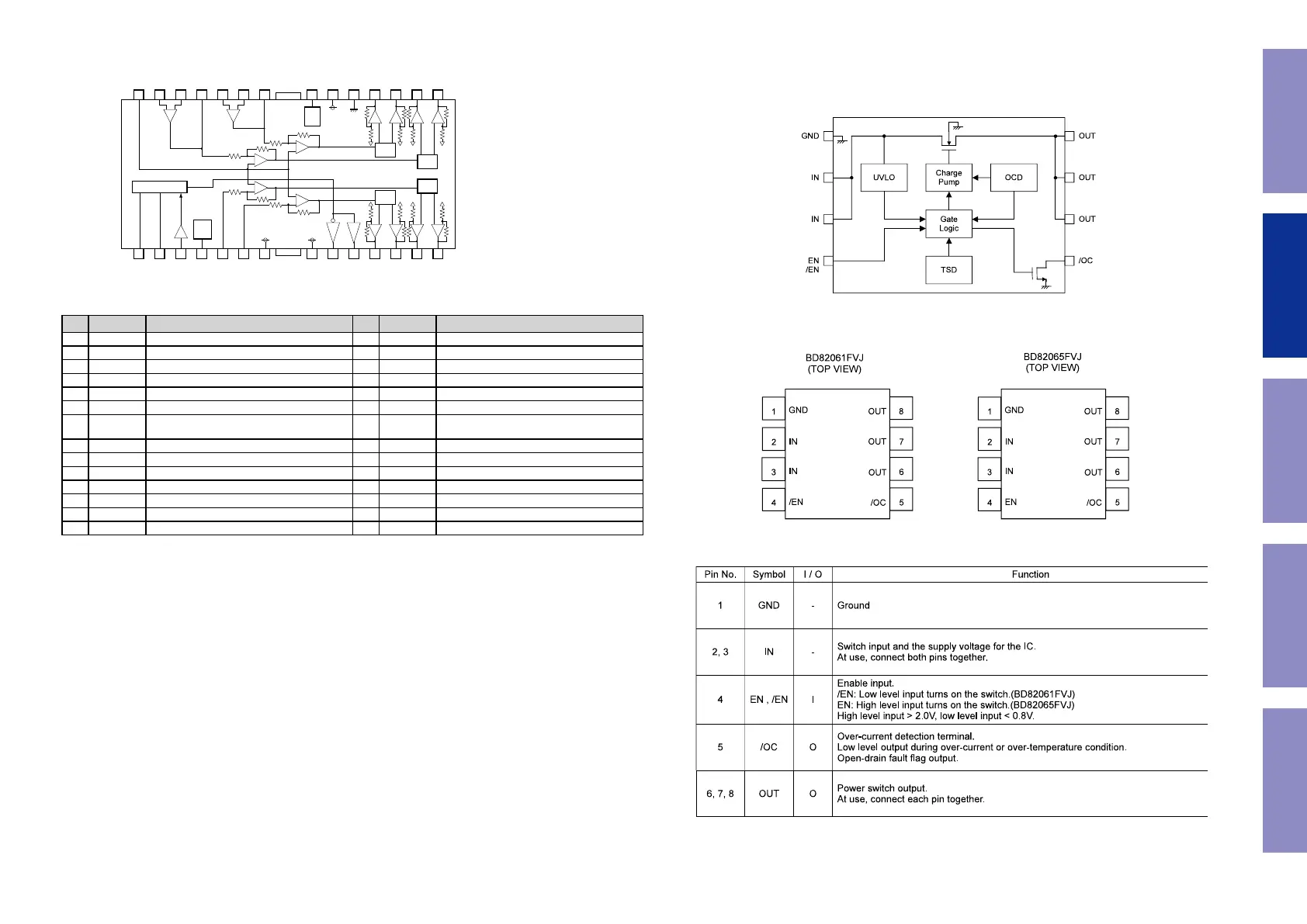 Page #28 background image