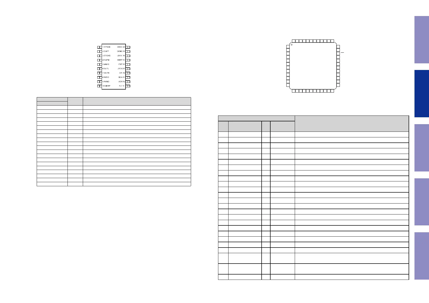 Page #29 background image