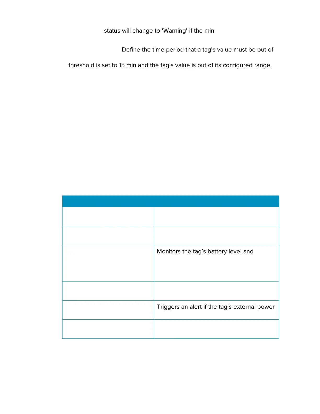 Page #47 background image