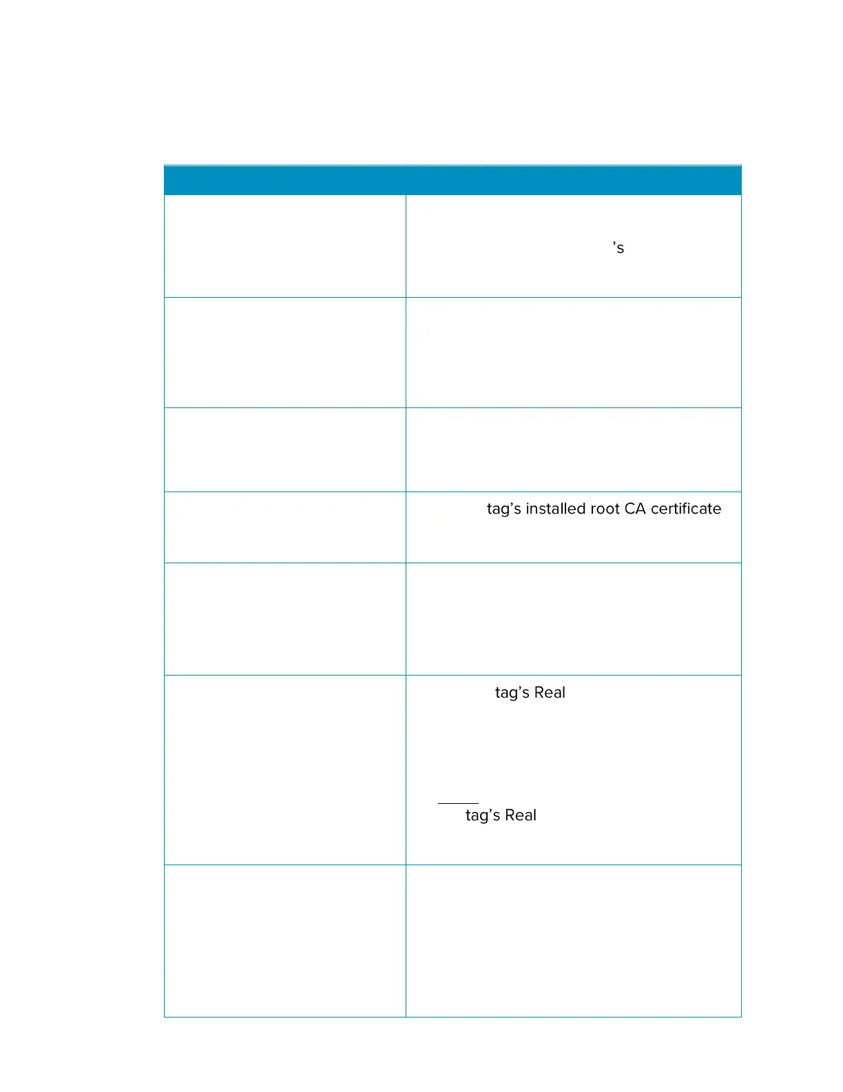 Page #61 background image