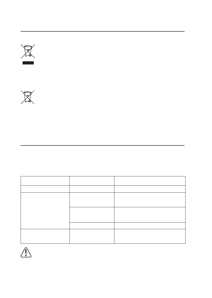Page #91 background image
