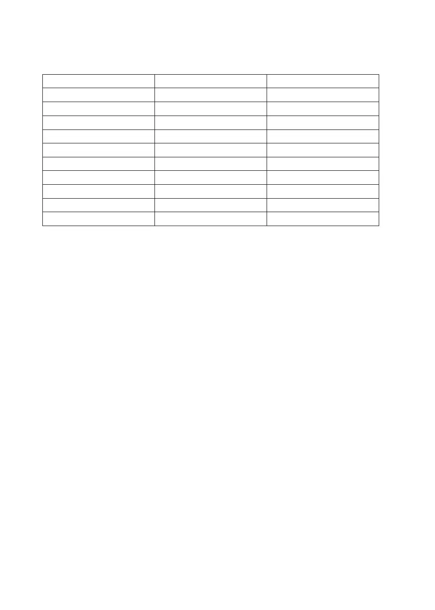 Page #119 background image