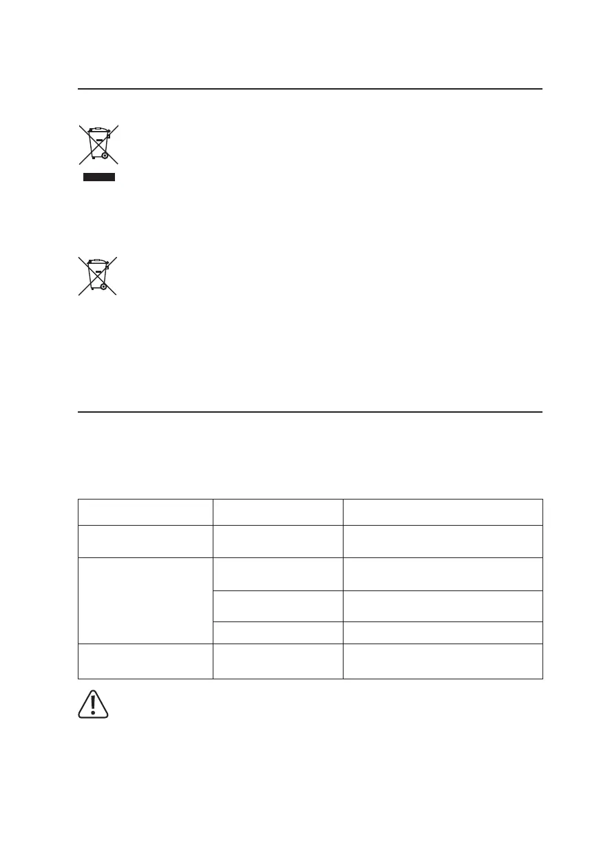 Page #122 background image