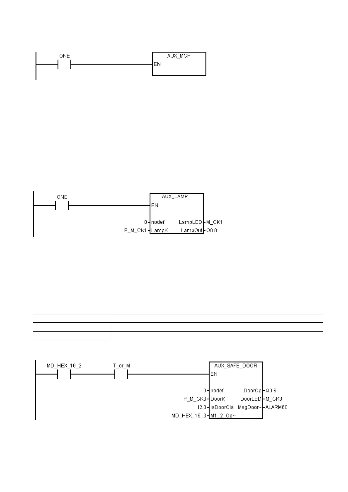 Page #35 background image