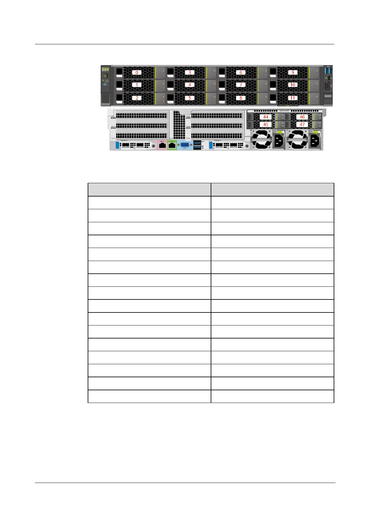 Page #64 background image