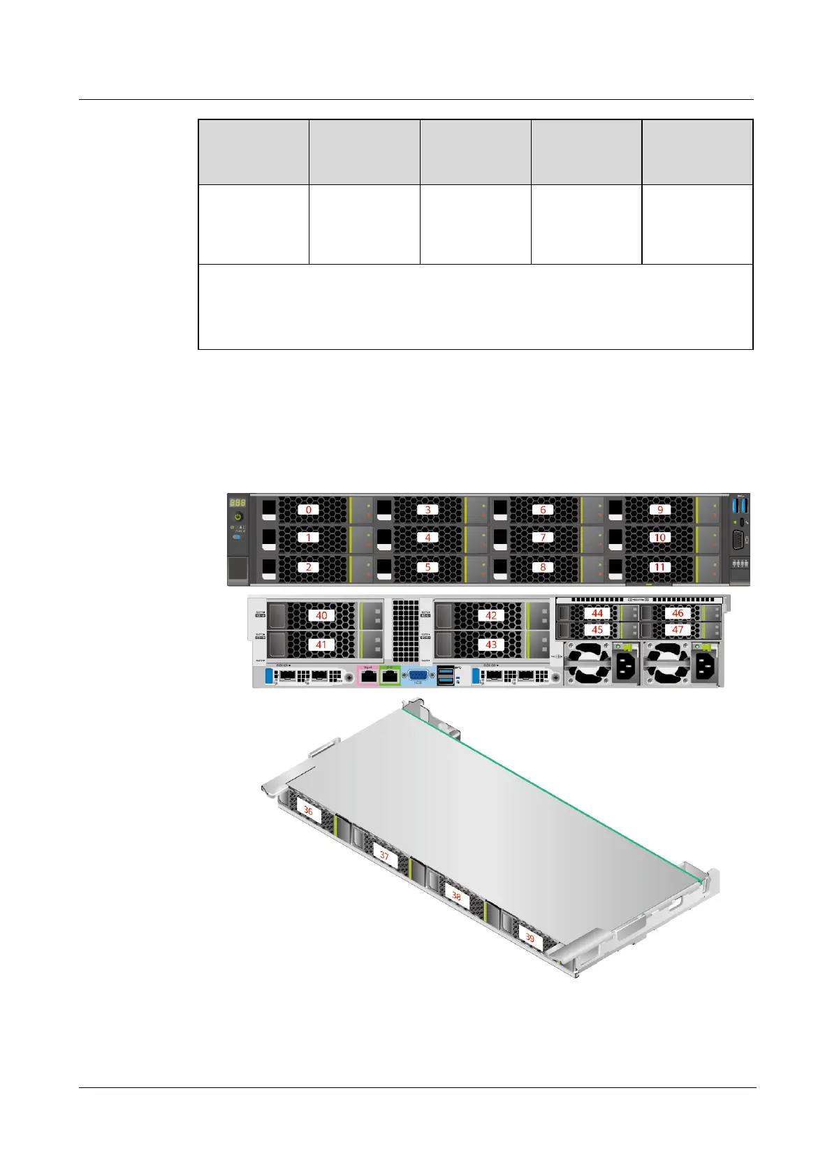 Page #76 background image