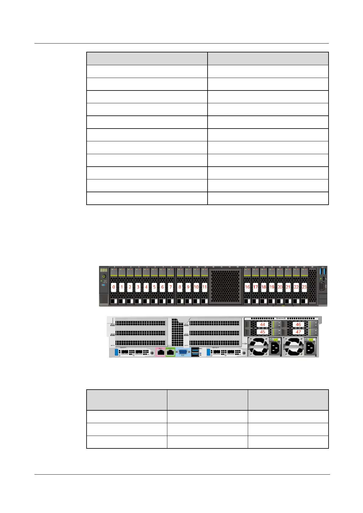 Page #86 background image