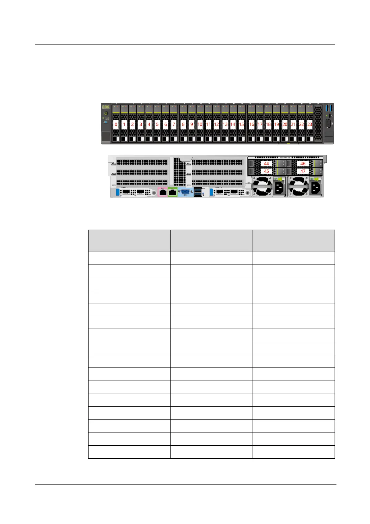 Page #92 background image