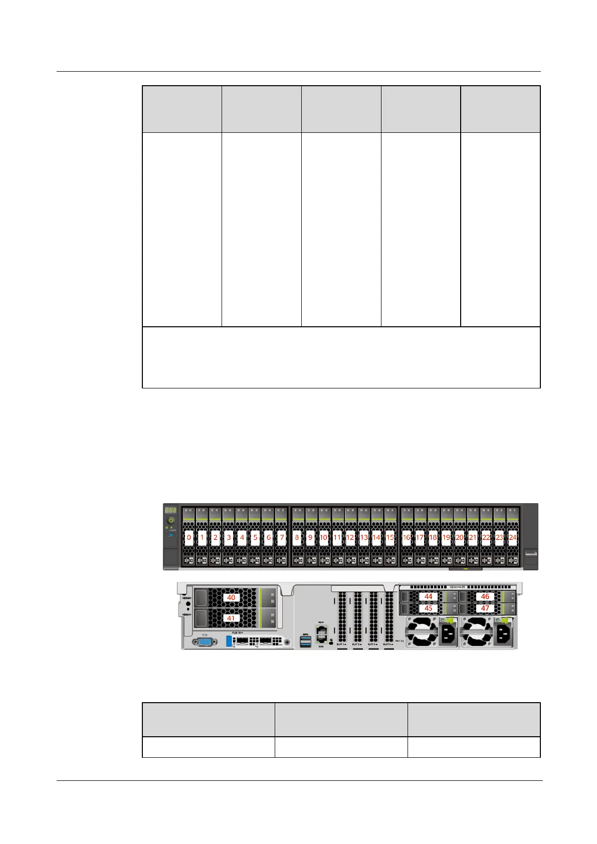 Page #172 background image