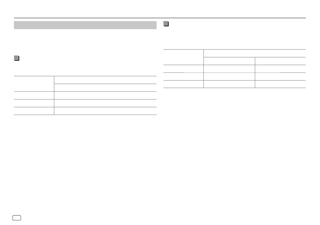Page #52 background image