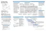 Preview: Quick Start Guide
