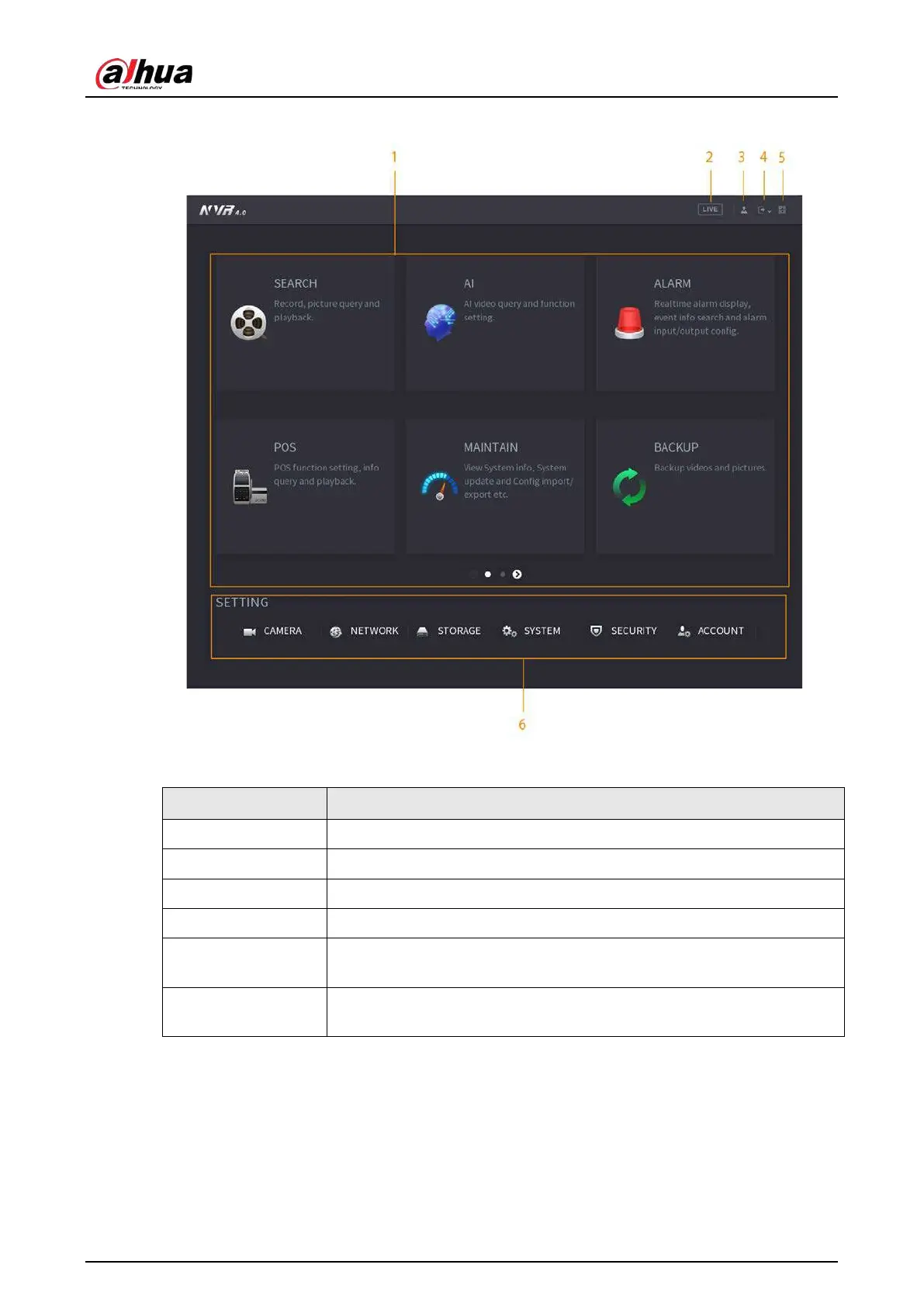 Page #122 background image
