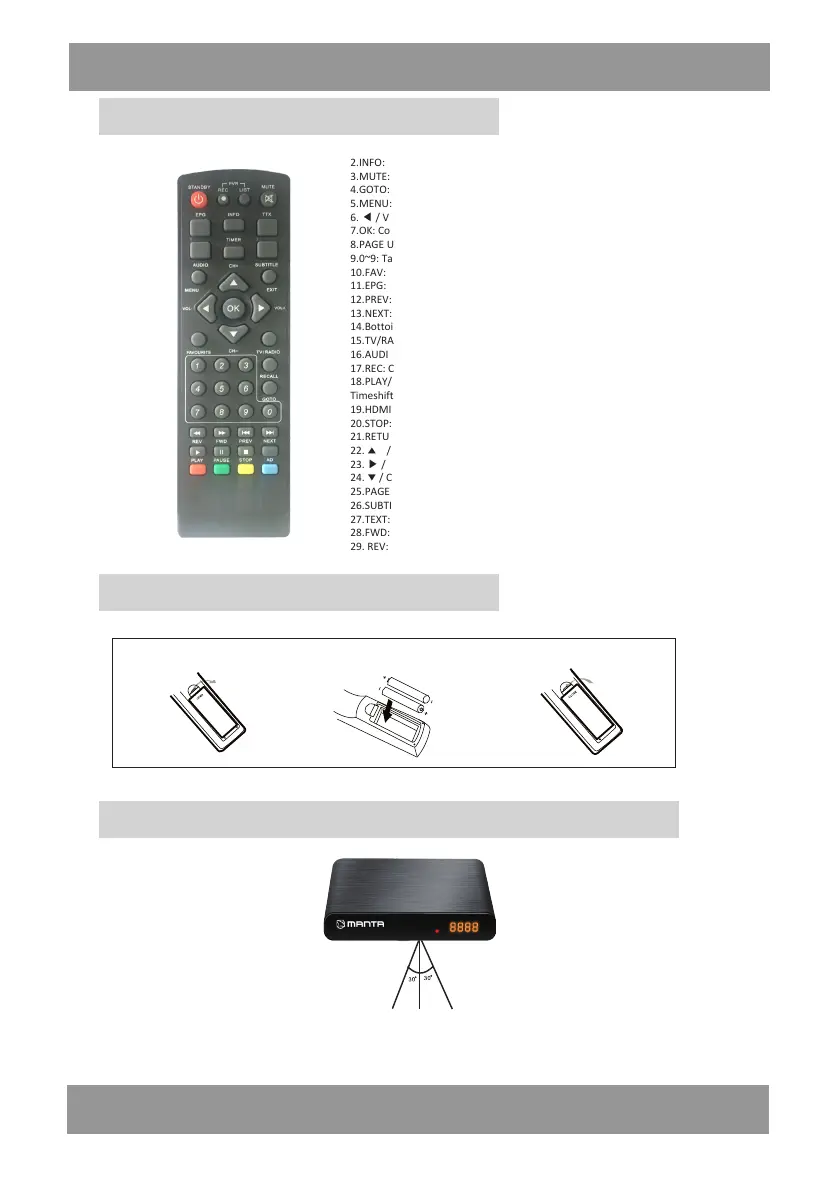 Page #22 background image
