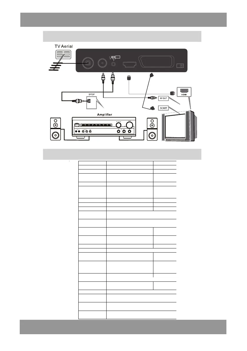 Page #4 background image
