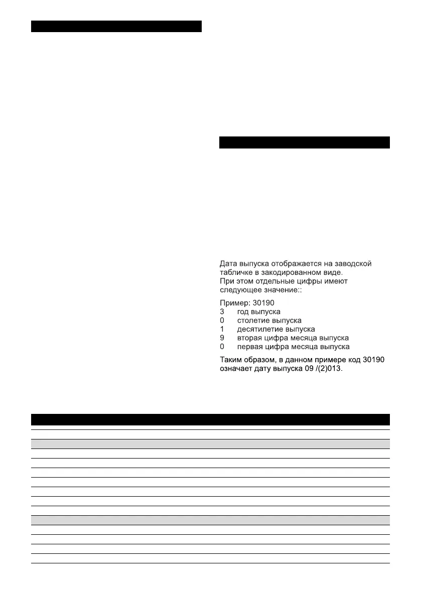 Page #85 background image